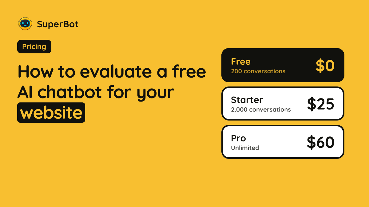 Cover illustration for “How to evaluate a free AI chatbot for your website”
