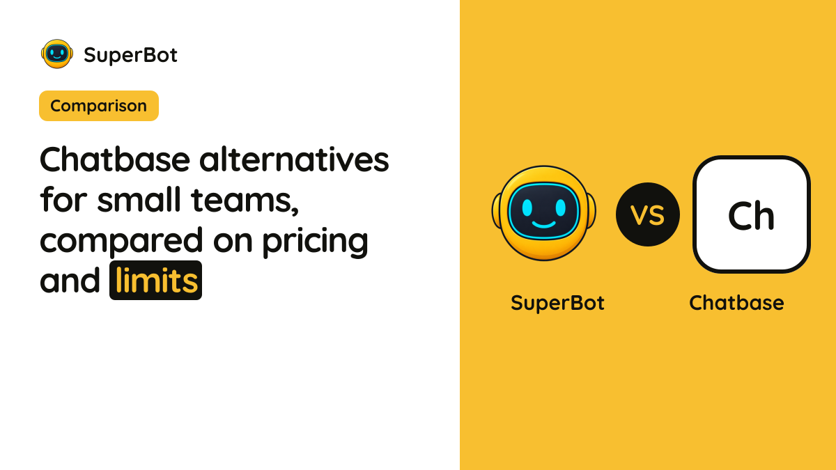 Cover illustration for “Chatbase alternatives for small teams, compared on pricing and limits”
