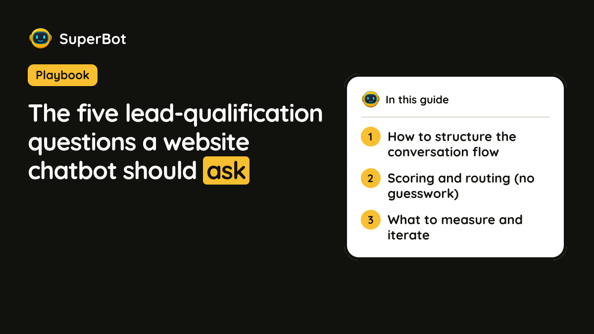 Cover illustration for “The five lead-qualification questions a website chatbot should ask”