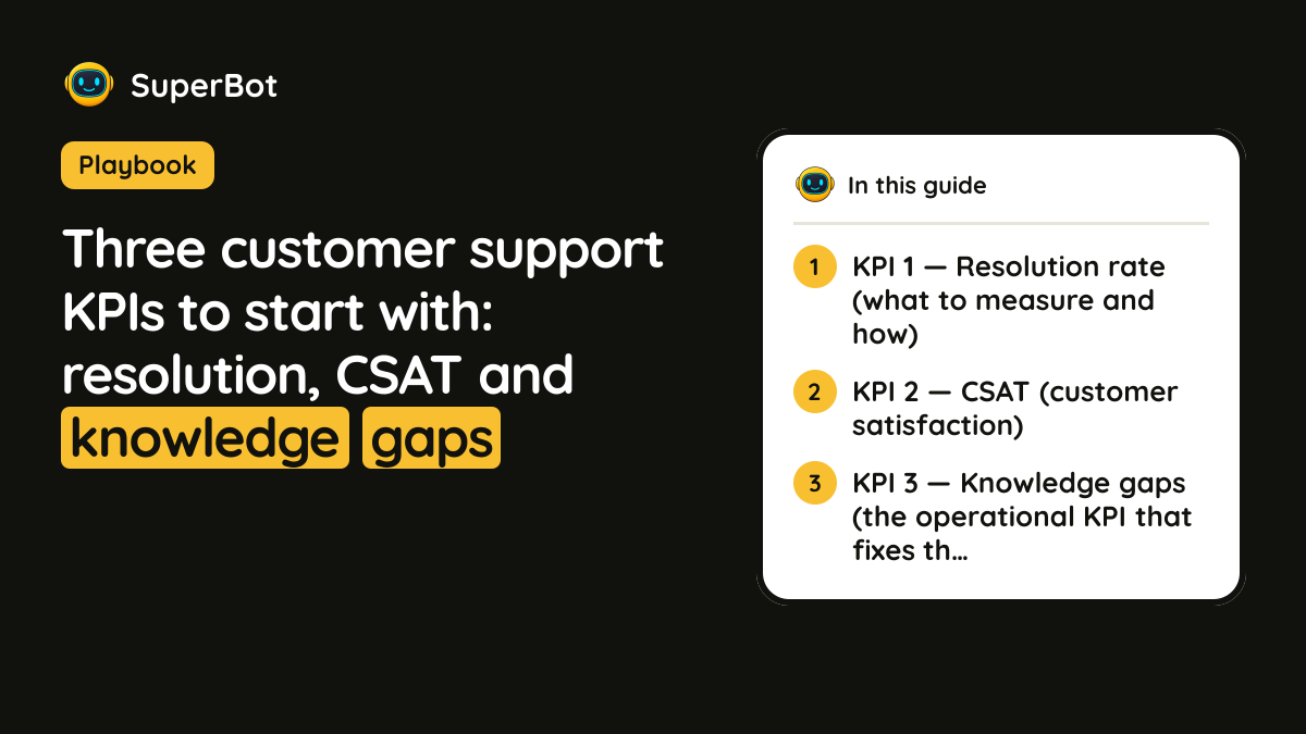 Cover illustration for “Three customer support KPIs to start with: resolution, CSAT and knowledge gaps”