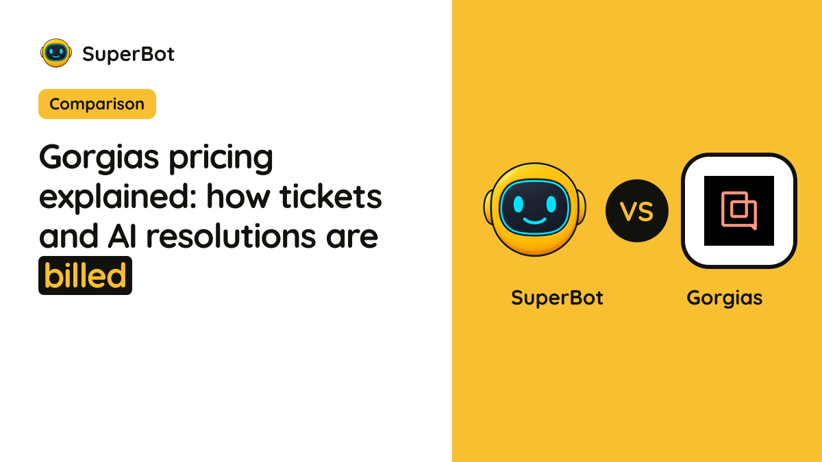 Cover illustration for “Gorgias pricing explained: how tickets and AI resolutions are billed”